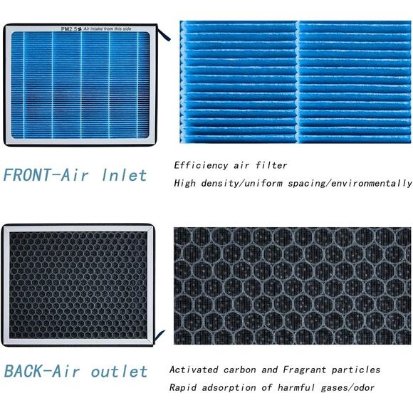 MAMIKO H772 Cabin Air Filter Replacement for Bronco Sport Ford Explorer Escape M - Picture 3 of 5